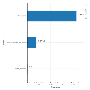 DepthAnalysis__feature_importance_histogram