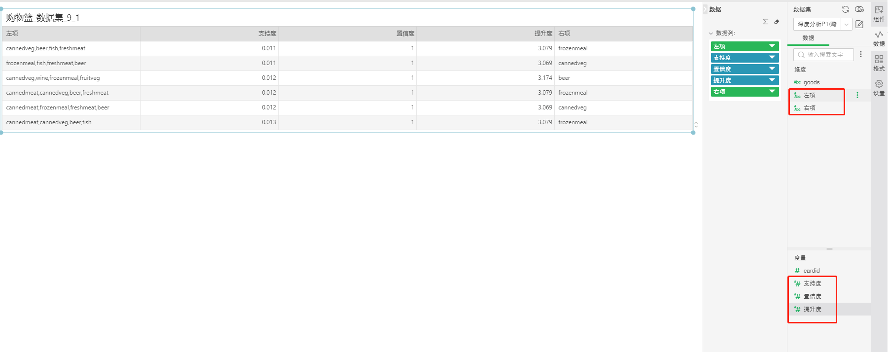 DepthAnalysis_ApplicationExperimentProductionReport