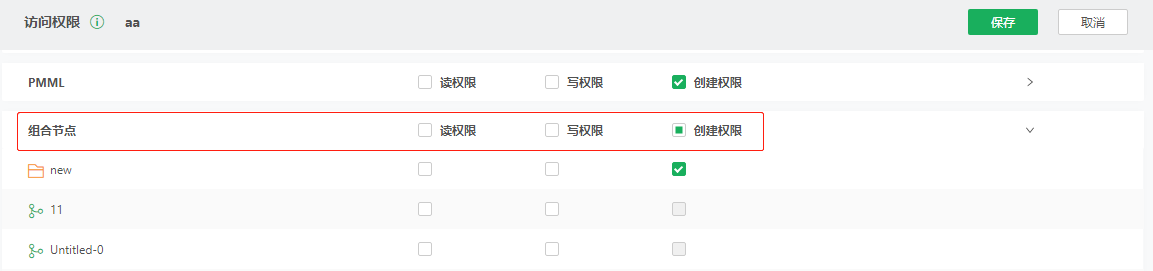 DepthAnalysis_CombinedNodePermissions