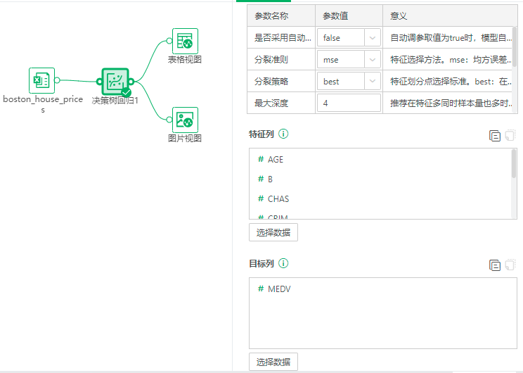 Depthanalysis_DecisionTreeRegression