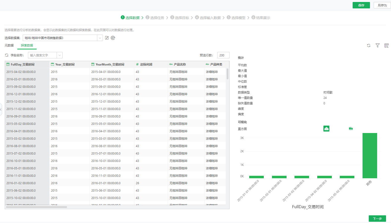 DepthAnalysis_ExploreTheData