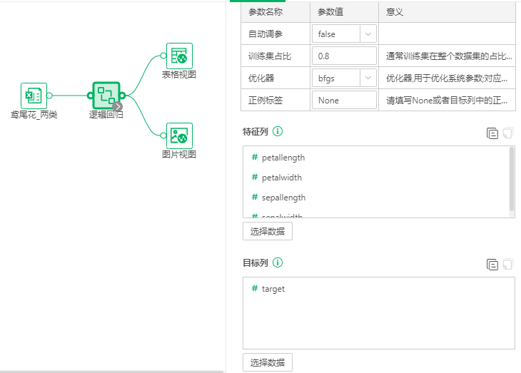 Depthanalysis_LogisticRegression