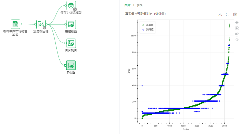 DepthAnalysis_Multi-View1