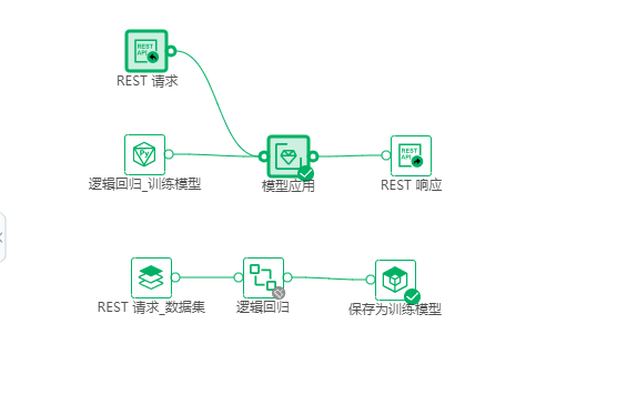 DepthAnalysis_RESTRun