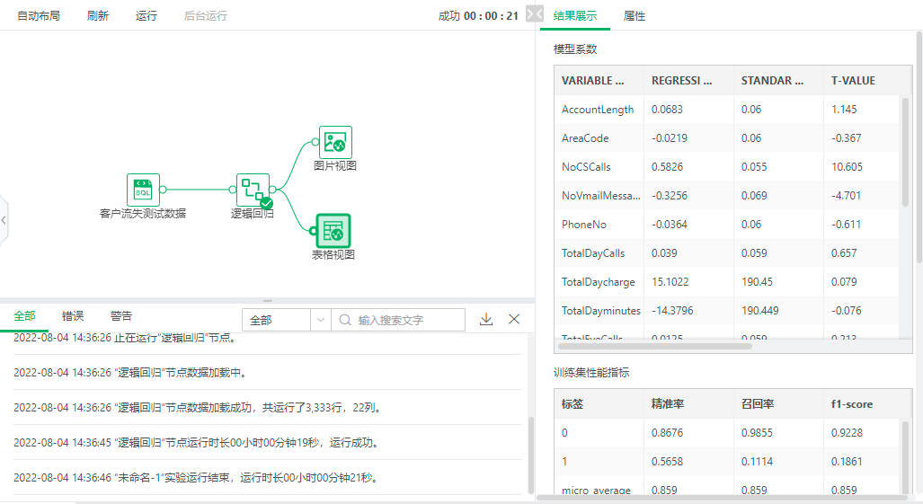 DepthAnalysis_RunSuccessfully