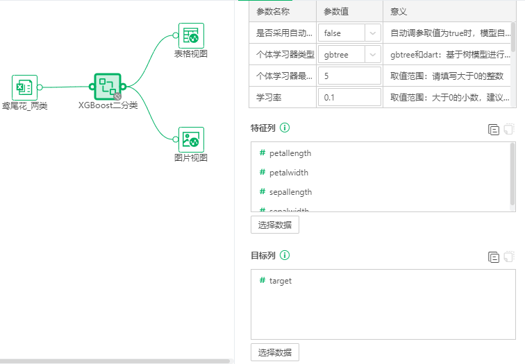 Depthanalysis_XGBoostBi-Classifier