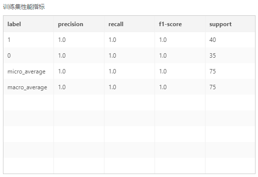 Depthanalysis_XGBoostBi-Classifier1