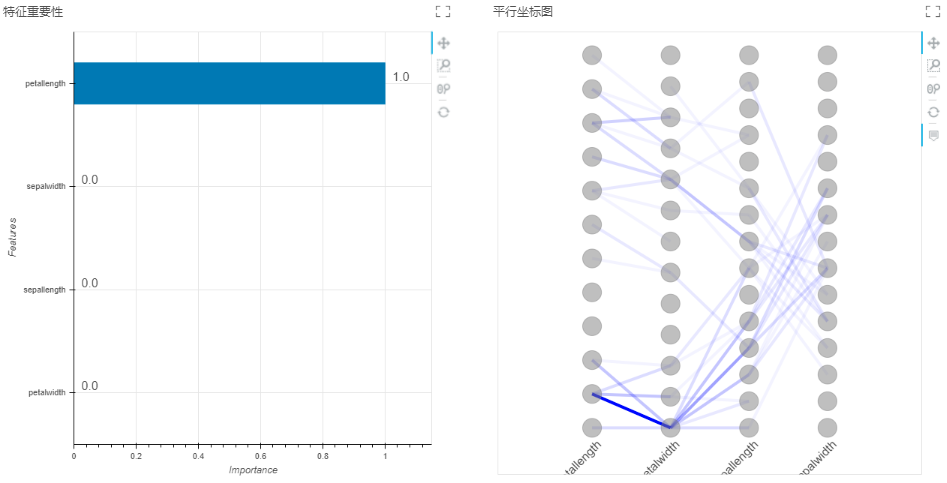 Depthanalysis_XGBoostBi-Classifier3