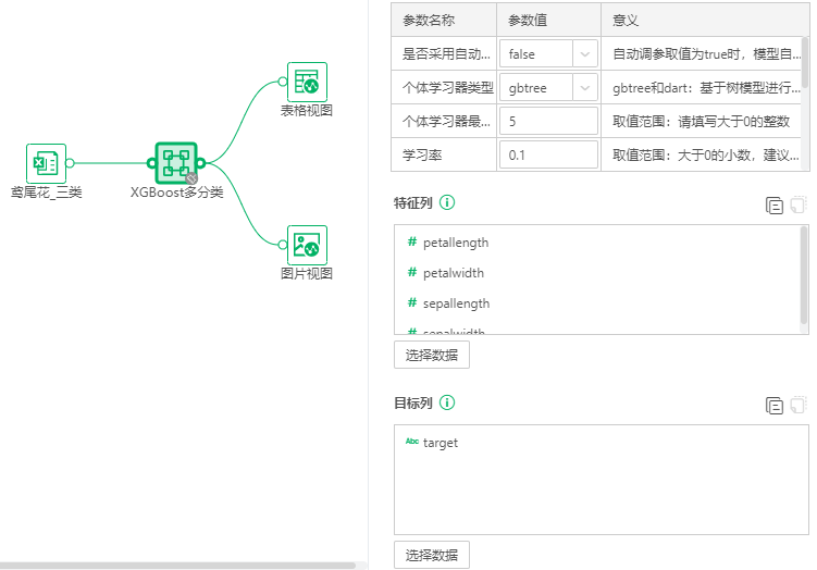 Depthanalysis_XGBoostMultiClassifier