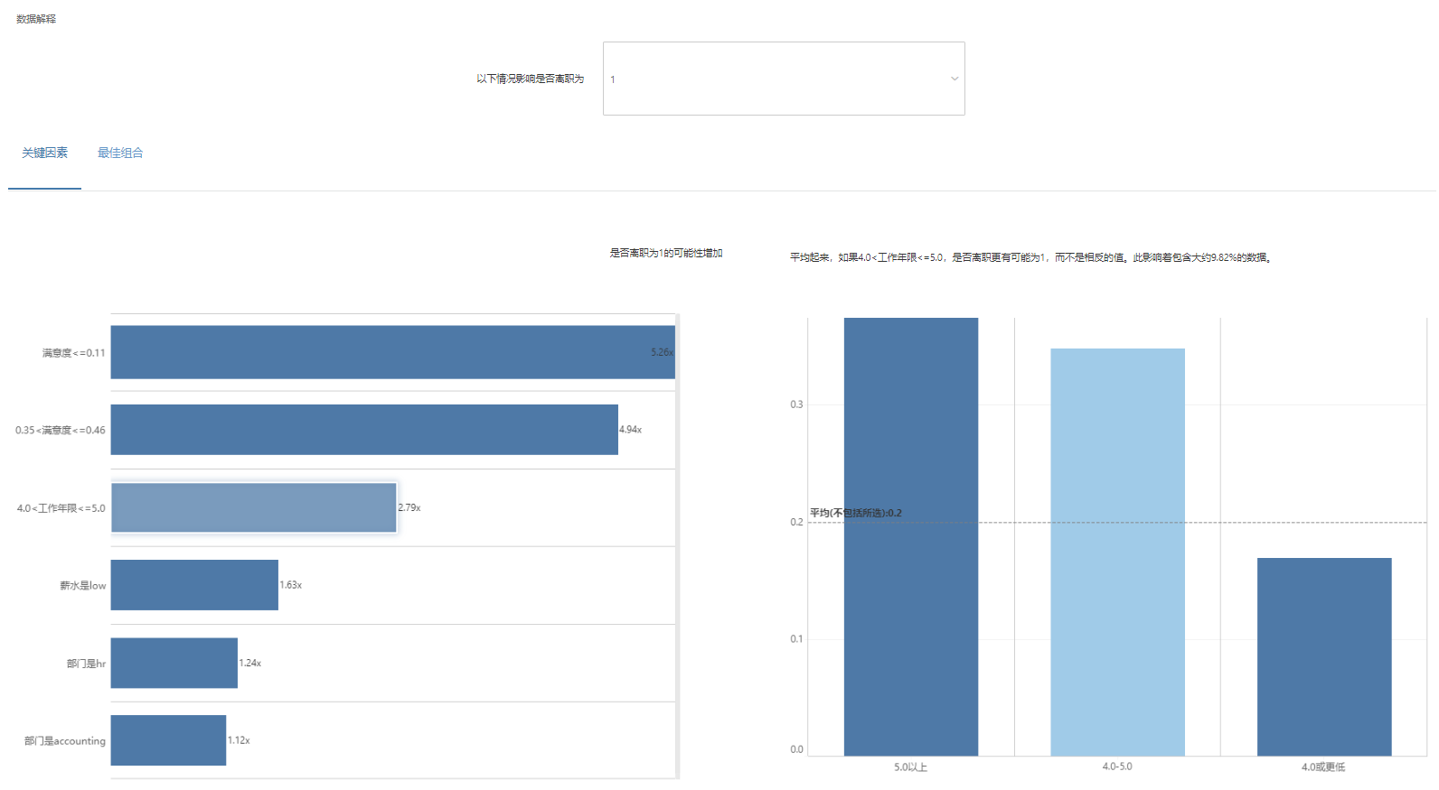 enhanced_analysis_dataexplain10