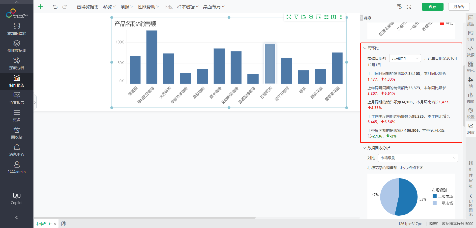 enhanced_analysis_datainsight10