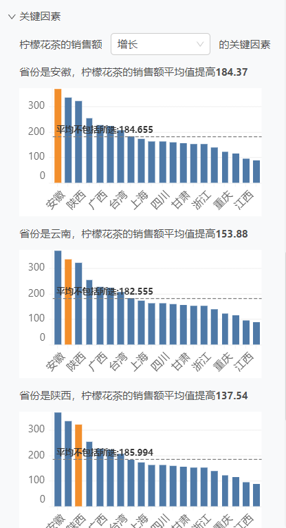 enhanced_analysis_datainsight12