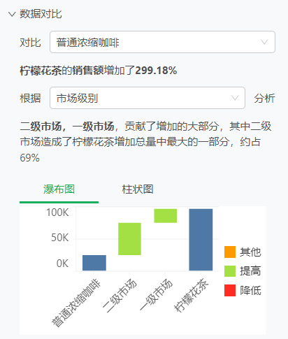 enhanced_analysis_datainsight3