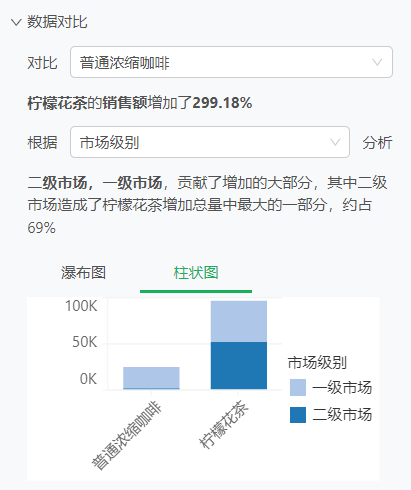 enhanced_analysis_datainsight4