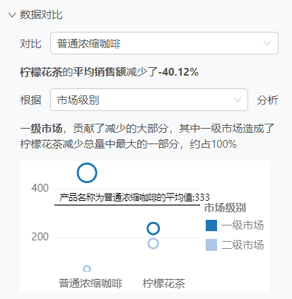 enhanced_analysis_datainsight5