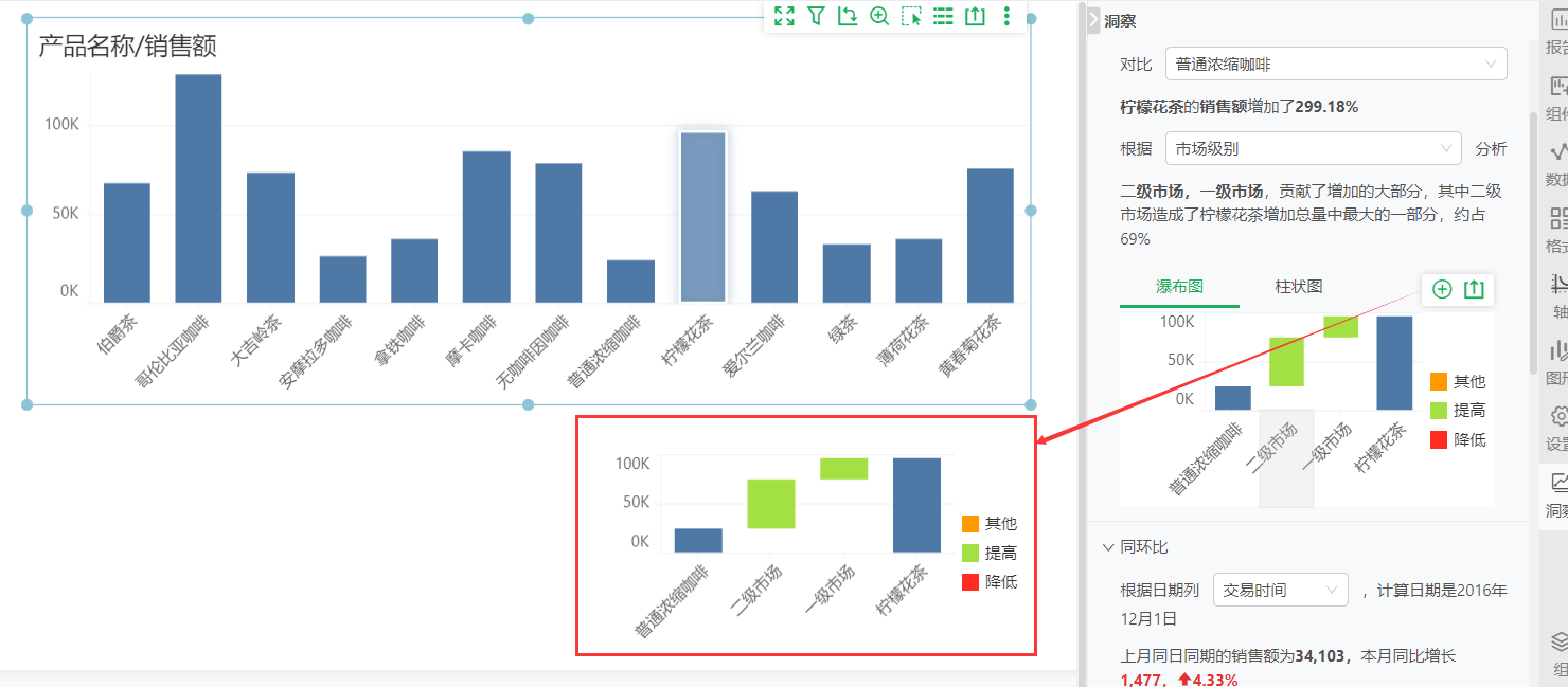 enhanced_analysis_datainsight7