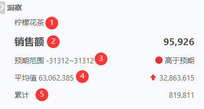 enhanced_analysis_datainsight9