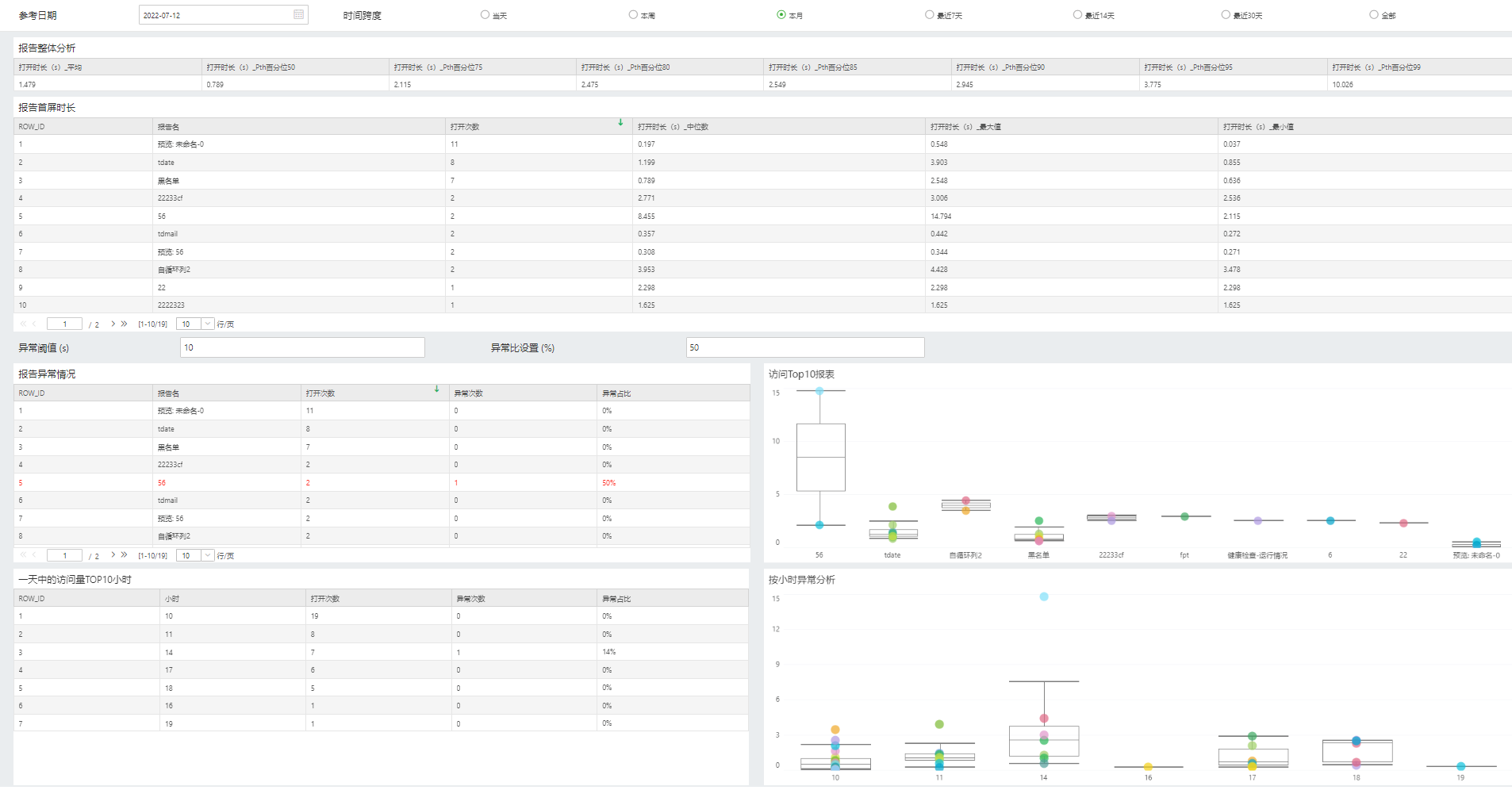 Healthcheck_firstPage