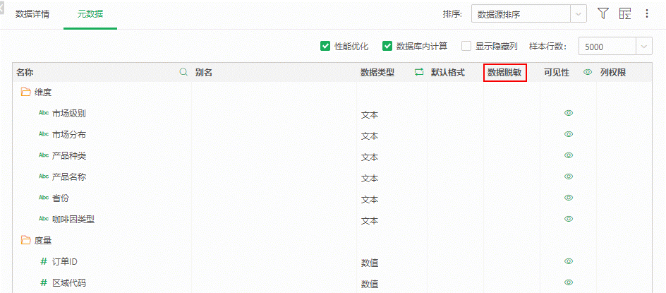 Database_data masking