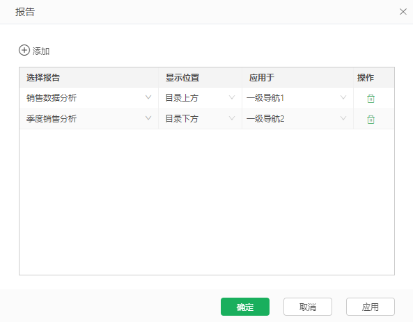 LightApplicationDashboardSetting