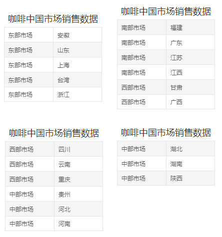 Make_print_dashboard103