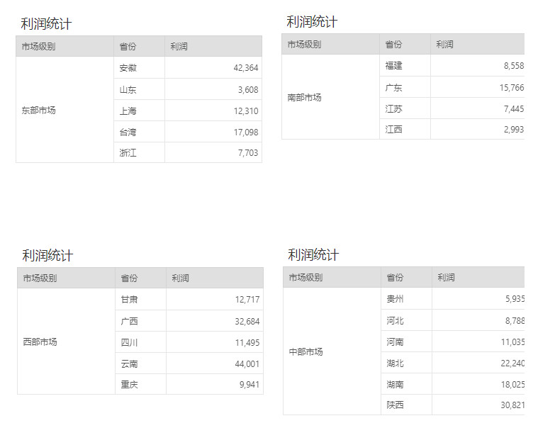 Make_print_dashboard12