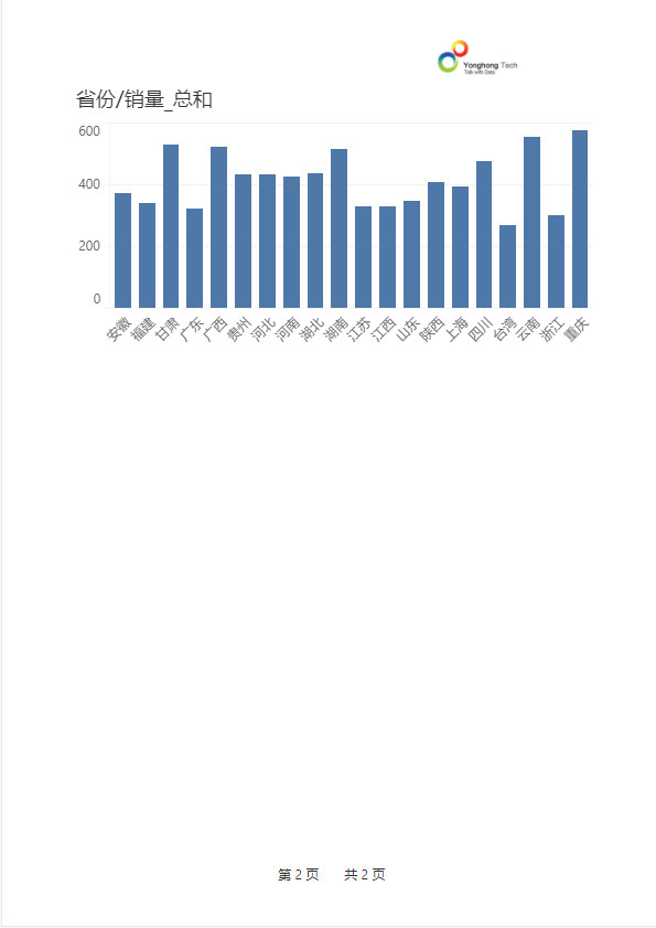 Make_print_dashboard90