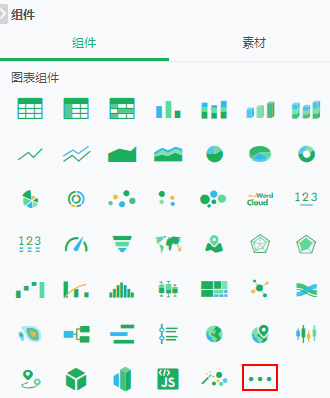 MmoreChart