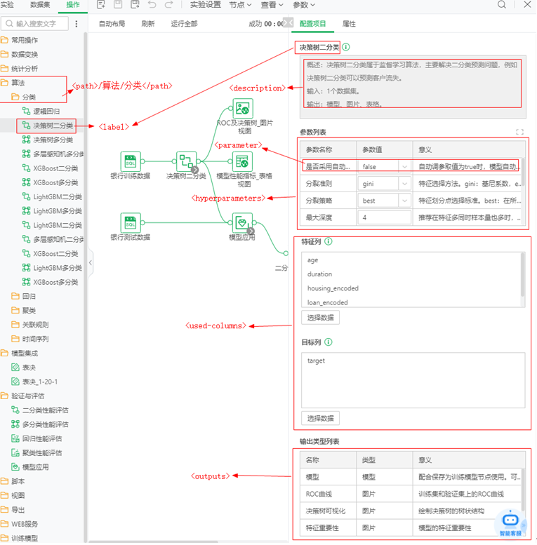 Node_sub