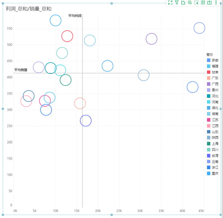 Plot_MatrixSettings3_Result