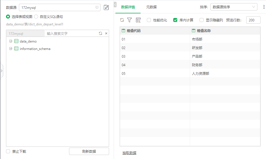 Query_DictionaryColumn8