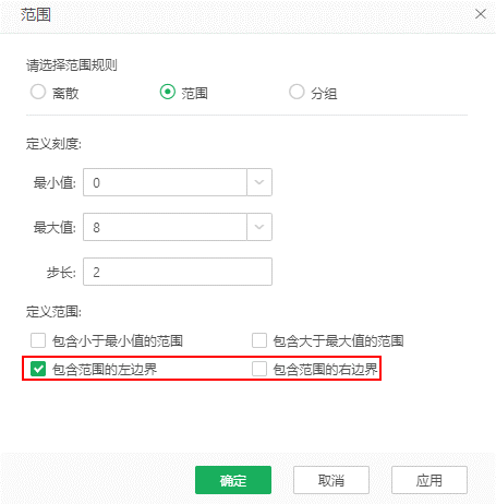 Range_filtering_optimization