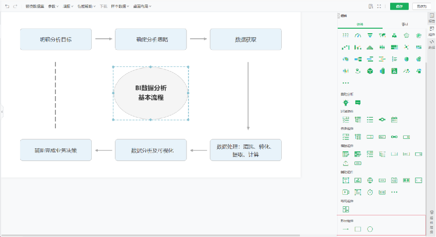 ShapComponent