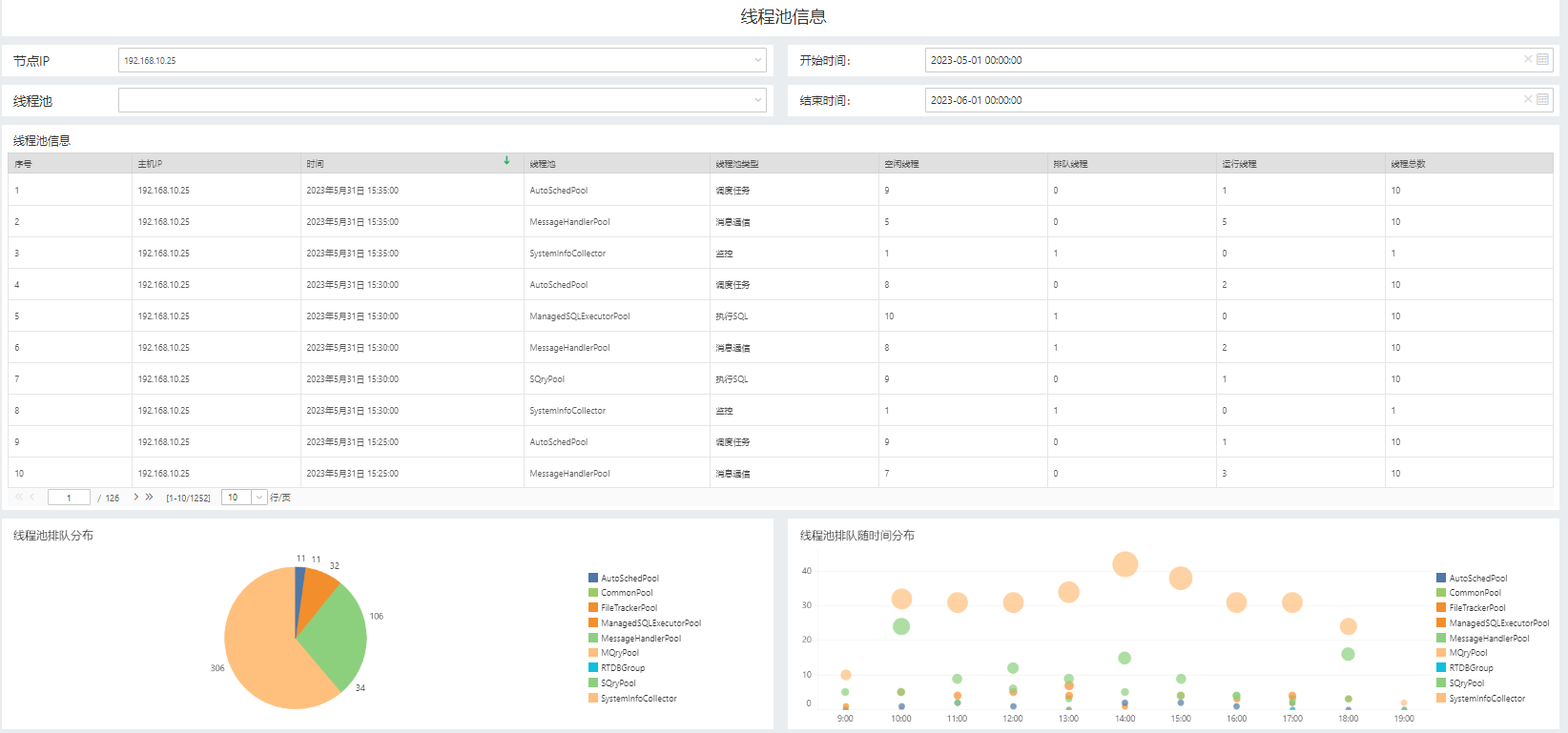 SystemManage_AuditThread