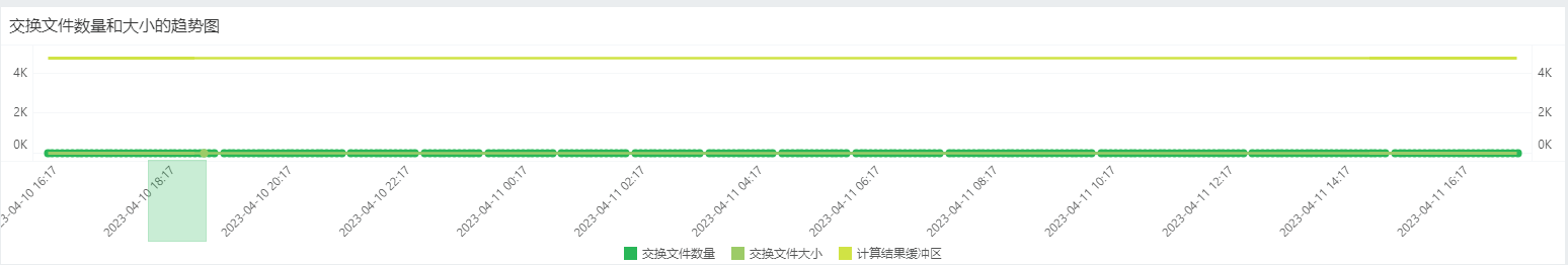 SystemManage_AuditView_SwitchFile