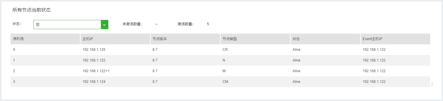 SystemManage_NodeAll