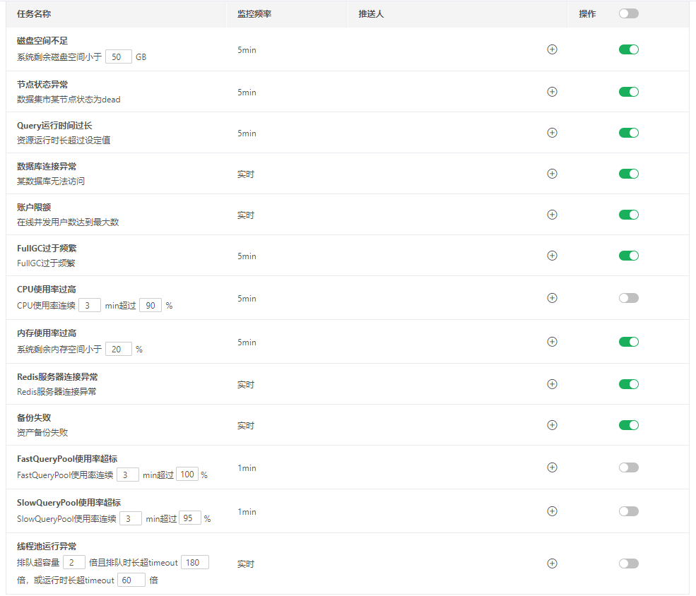 SystemManage_PushSet2