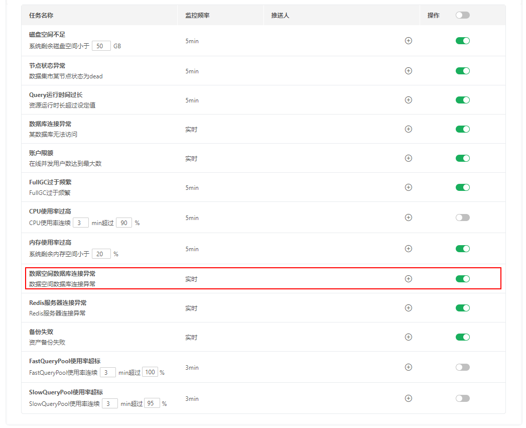 SystemManagement_dataspace_databace_connection_abnormal