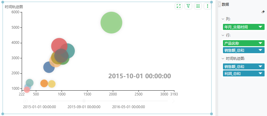 TimeLine_eg