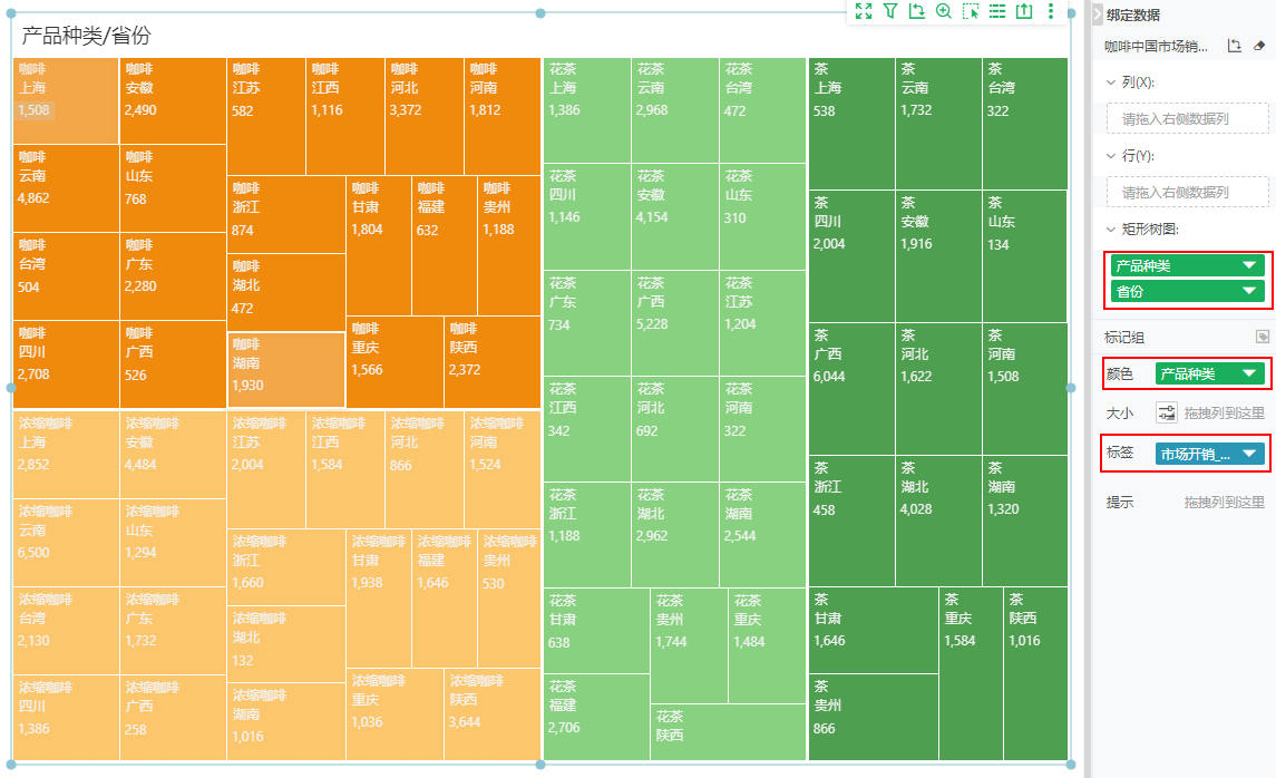 TreeMap_eg