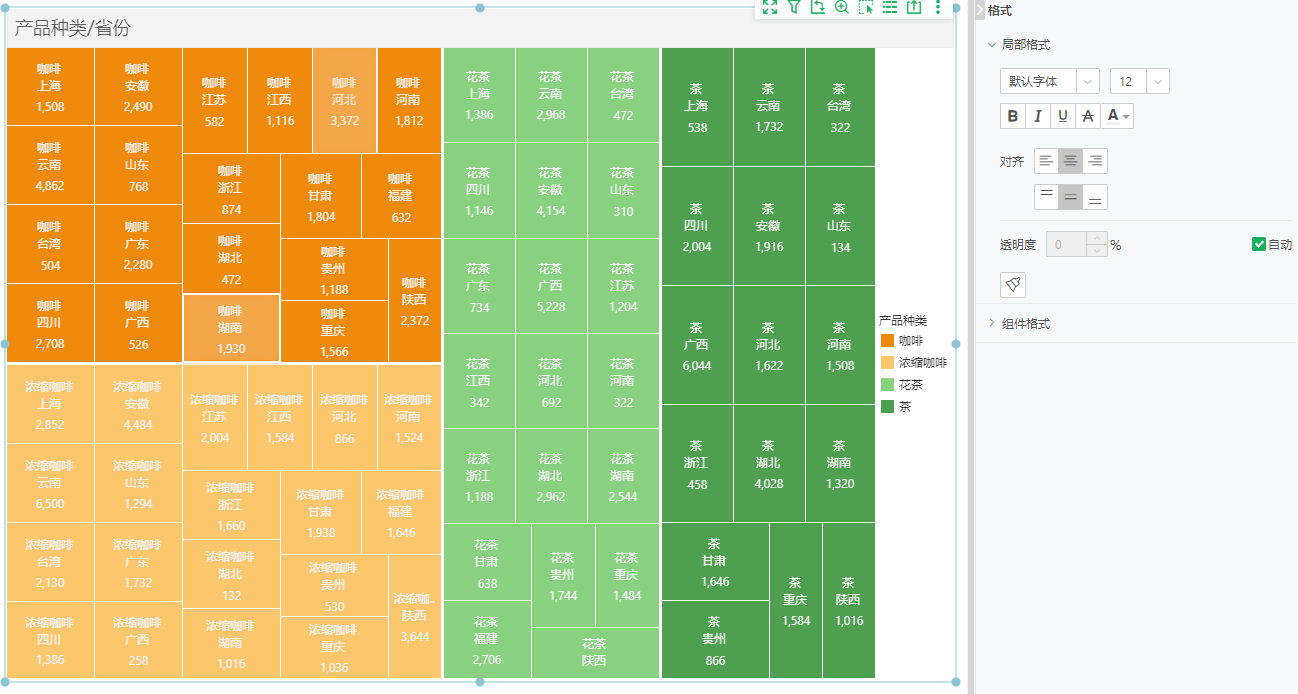 TreeMap_eg_3