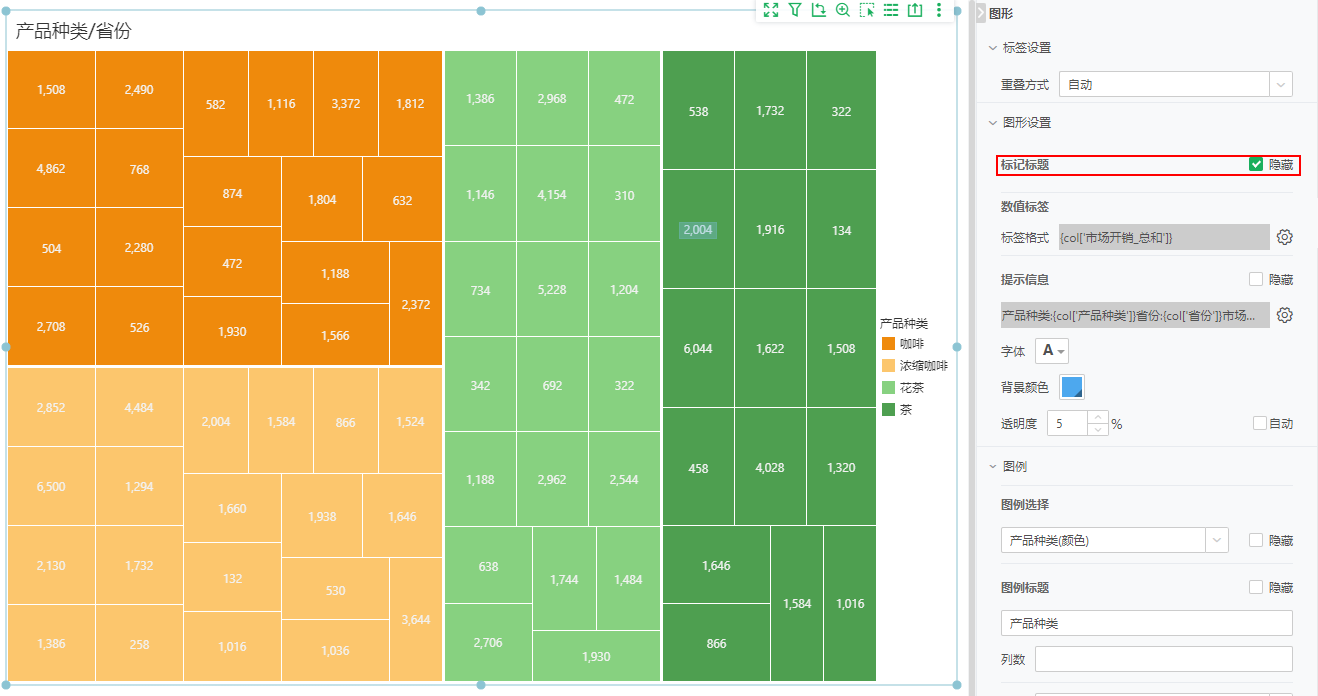 TreeMap_eg_4