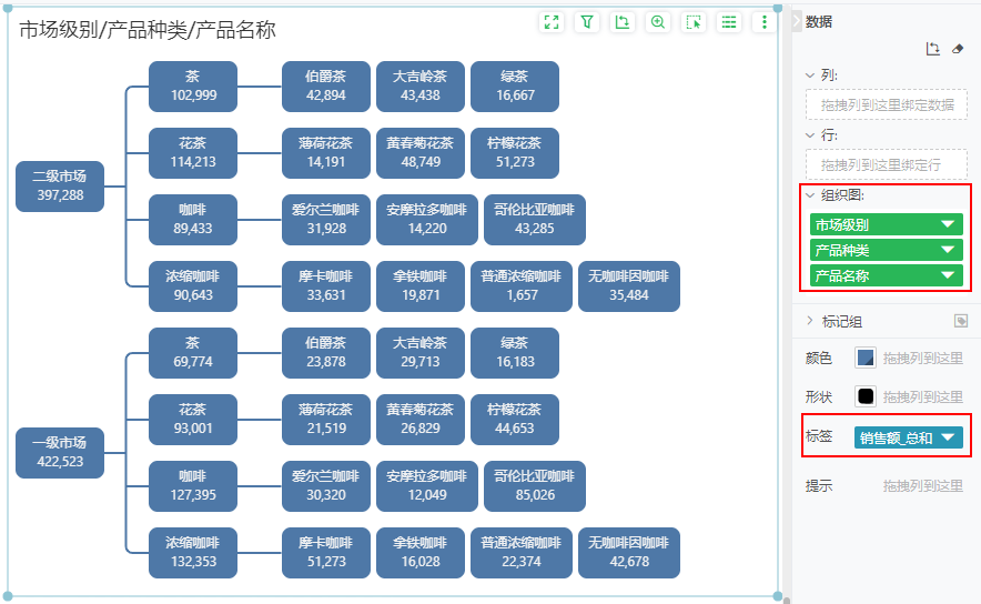 TreeStructure_eg