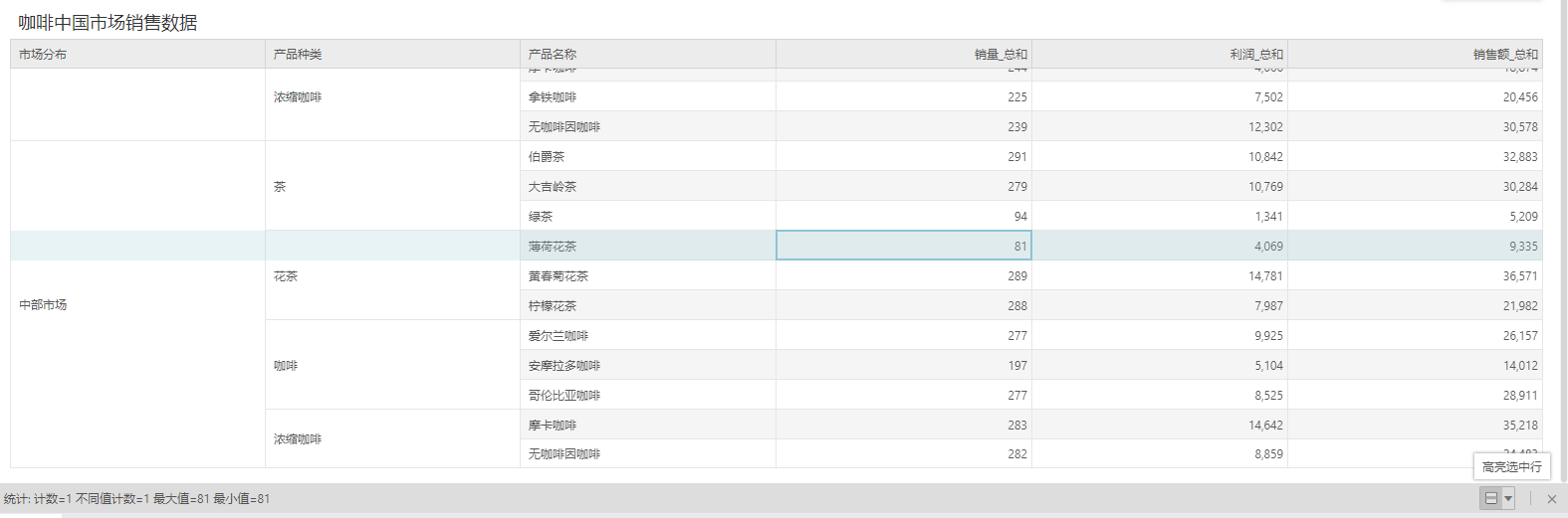 ViewDashboard_highlight_selected_rows