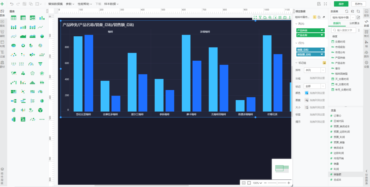 VividDashboard_layout