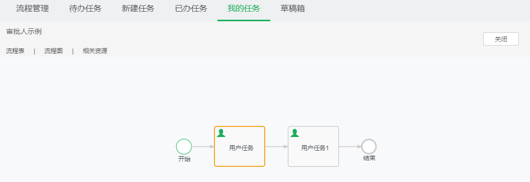 Workflow_my_detail