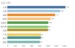 animate_js_view_zoom40