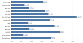 bar_chart1_zoom40