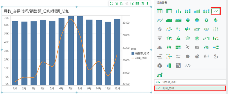 bar_polyline_chart_zoom80