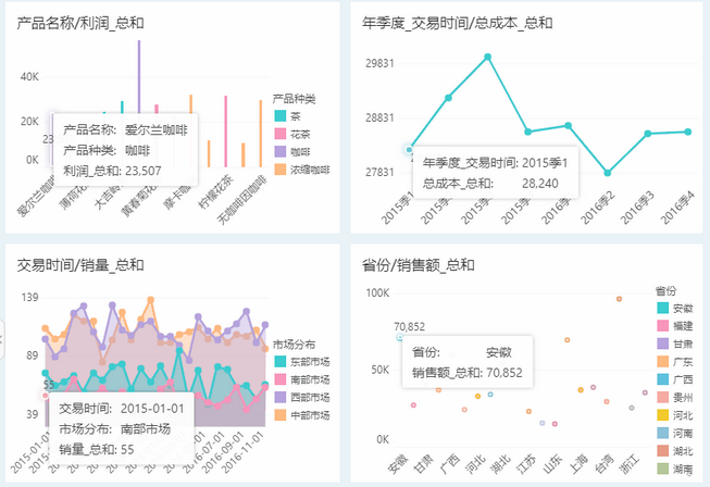 chart_animation_zoom82